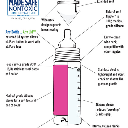 Pura speenfles RVS 325 ml + silicone speen medium flow + silicone reisdop + mint sleeve