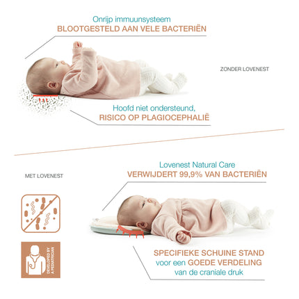 Babymoov Babynestje Natural Care