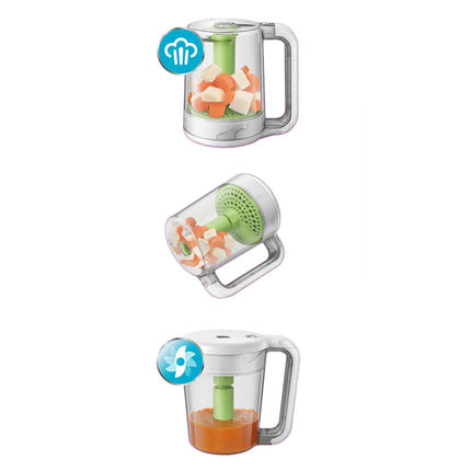 Philips Avent Babyvoeding Maker 2-in-1